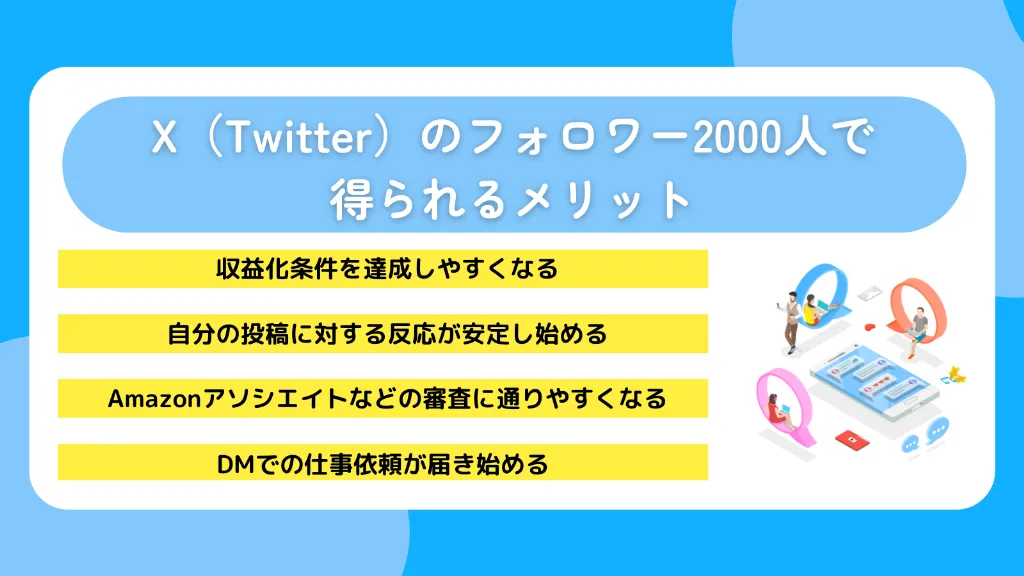 X（Twitter）のフォロワー2000人超えで得られるメリット