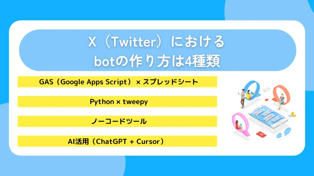 X(Twitter)におけるbotの作り方は4種類