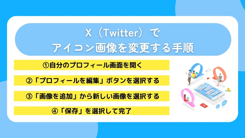 X（Twitter）でアイコン画像を変更する手順