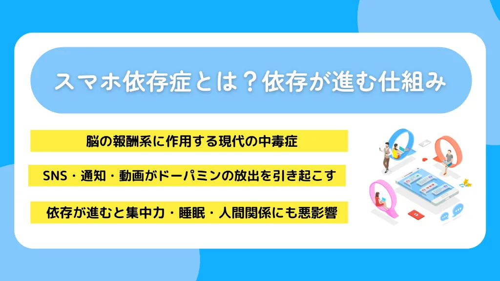 スマホ依存症とは？依存が進む仕組み