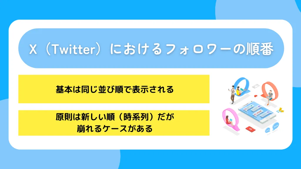 X（Twitter）におけるフォロワーの順番