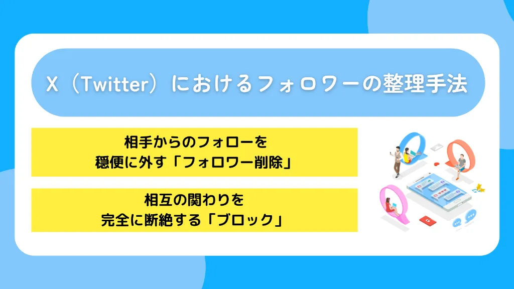 X（Twitter）におけるフォロワーの整理手法