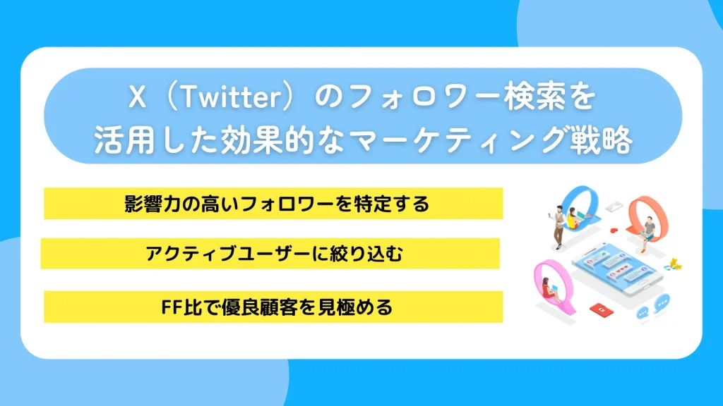 X(Twitter)のフォロワー検索を活用した効果的なマーケティング戦略