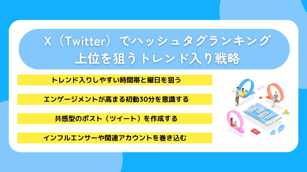 X（Twitter）でハッシュタグランキング上位を狙うトレンド入り戦略