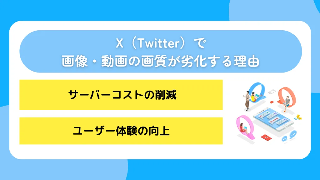 X(Twitter)で画像・動画の画質が劣化する理由