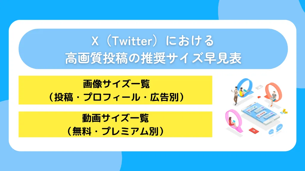 X(Twitter)における高画質投稿の推奨サイズ早見表