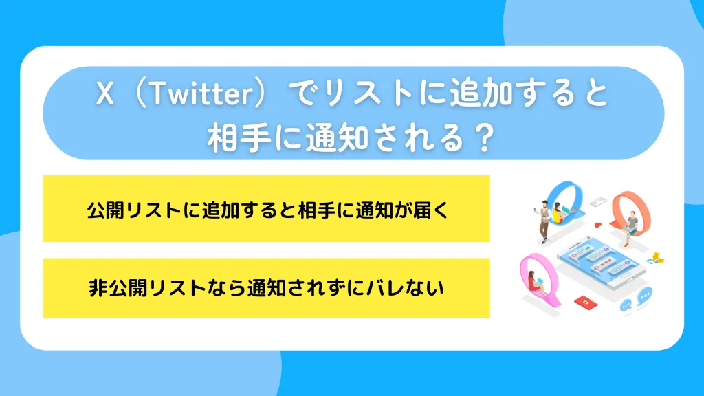 X（Twitter）でリストに追加すると相手に通知される？