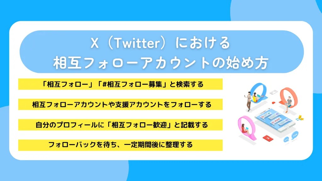 X（Twitter）における相互フォローアカウントの始め方