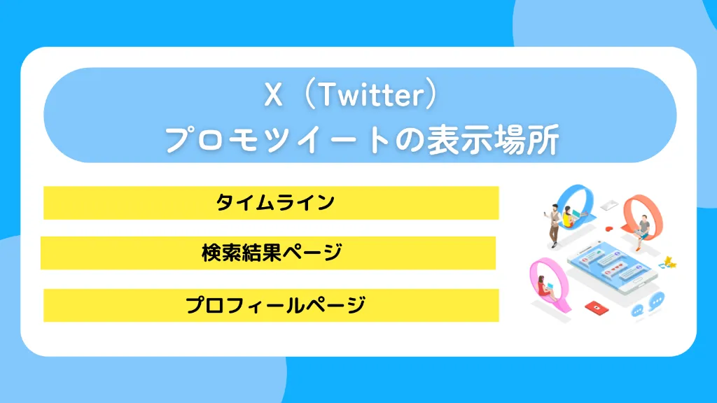 X（Twitter）プロモツイートの表示場所