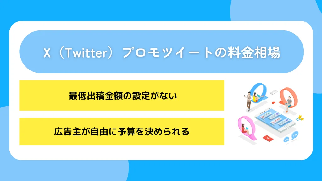 X（Twitter）プロモツイートの料金相場