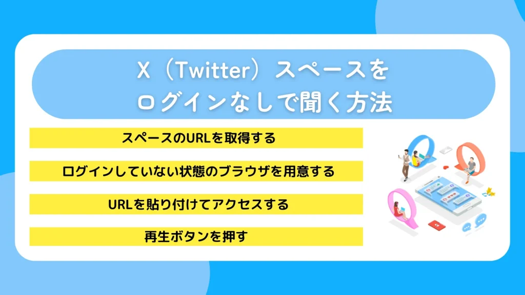 X（Twitter）スペースをログインなしで聞く方法