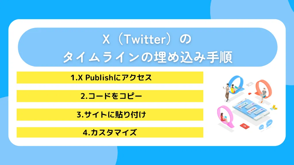 X（Twitter）のタイムラインの埋め込み手順