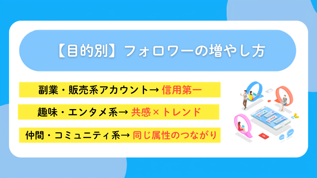 【目的別】X(Twitter)でのフォロワーの増やし方