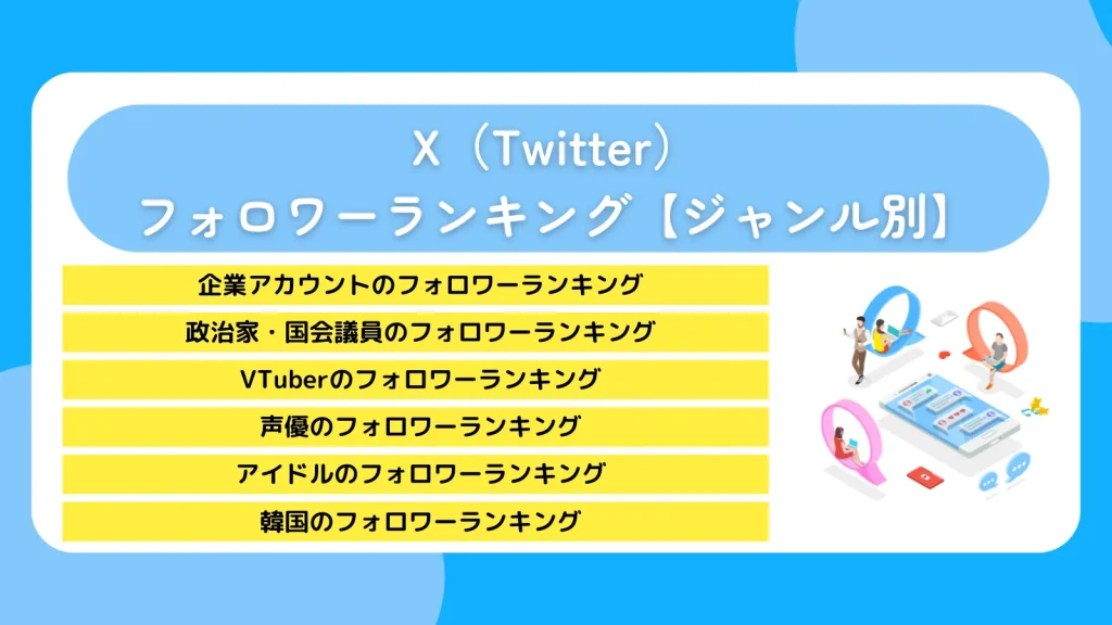 X(Twitter)フォロワーランキング【ジャンル別】