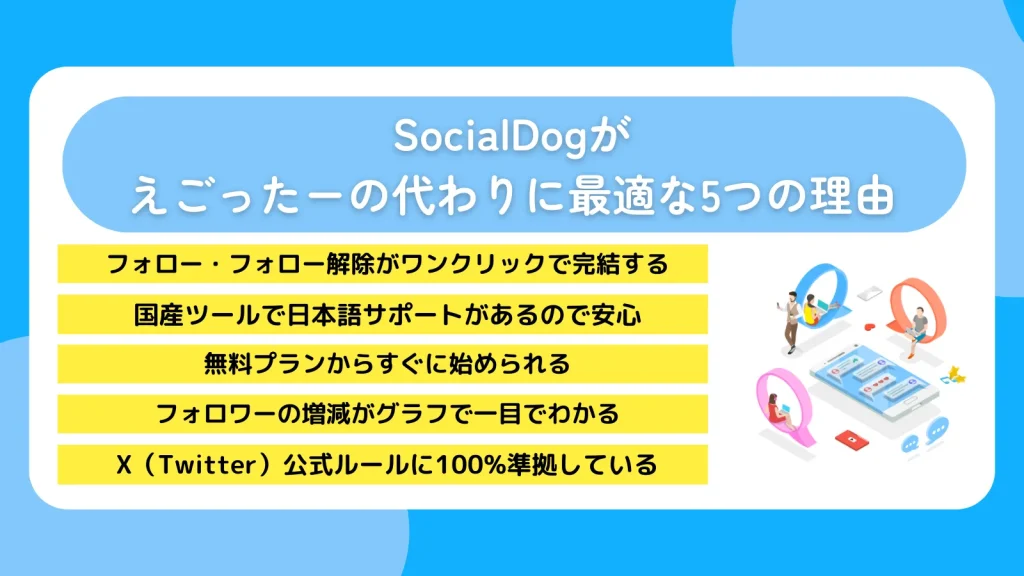 SocialDogがえごったーの代わりに最適な5つの理由
