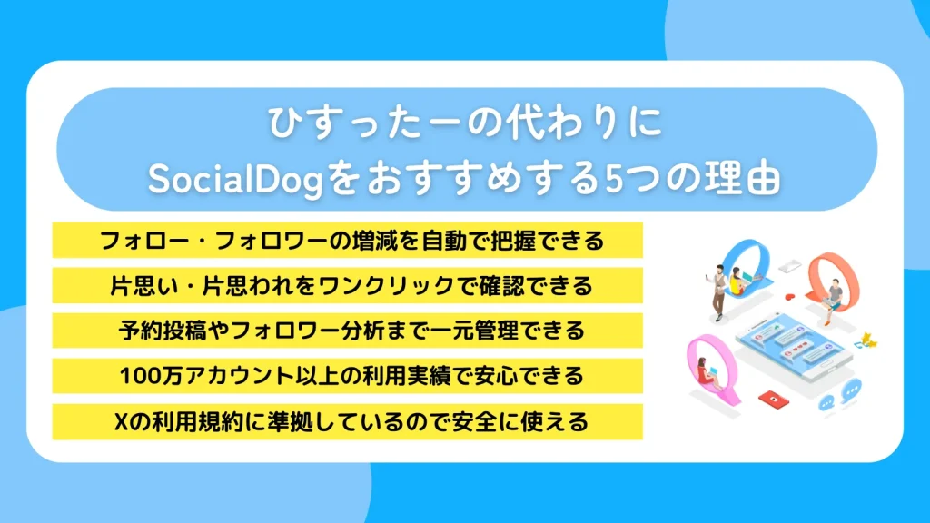 ひすったーの代わりにSocialDogをおすすめする5つの理由