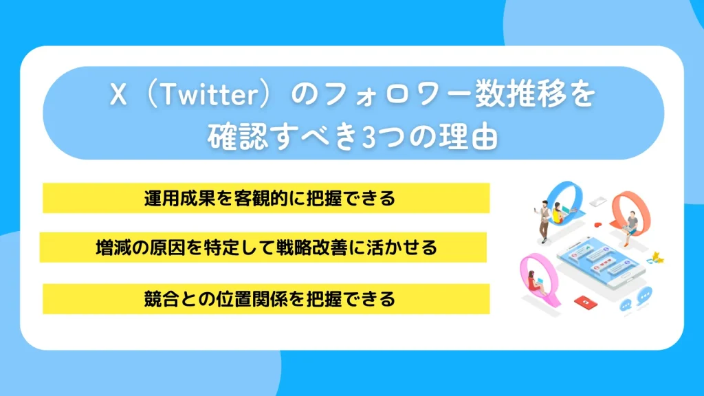 X（Twitter）のフォロワー数推移を確認すべき3つの理由