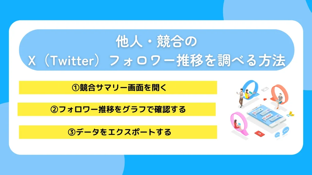 他人・競合のX（Twitter）フォロワー推移を調べる方法