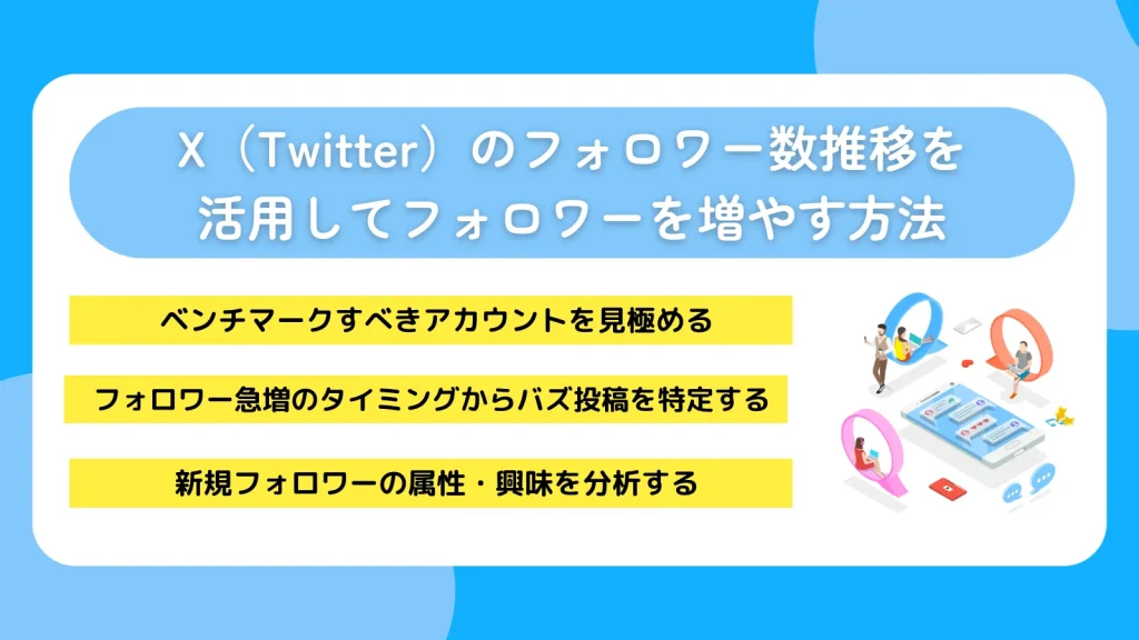 X（Twitter）のフォロワー数推移を活用してフォロワーを増やす方法