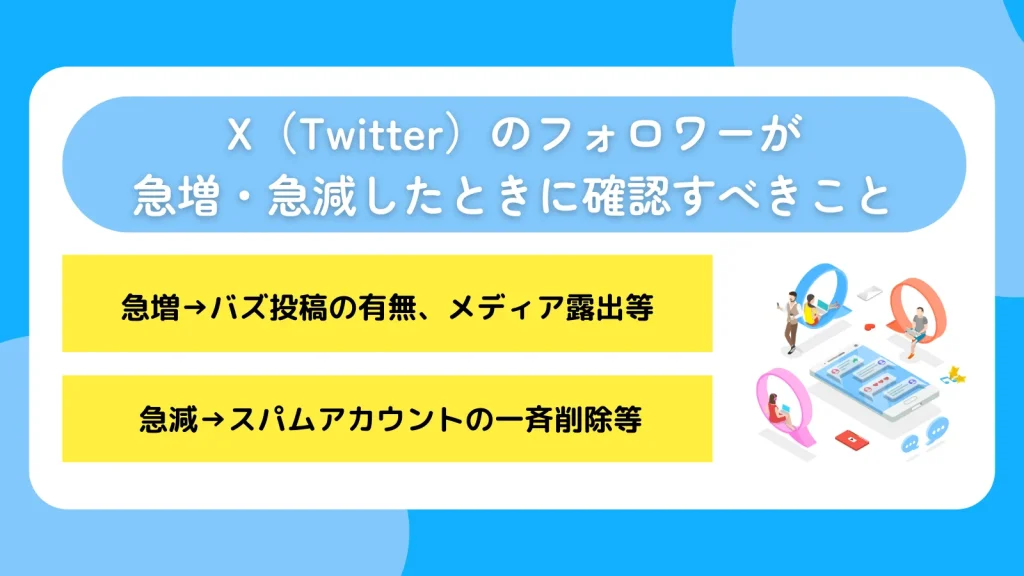 X（Twitter）のフォロワーが急増・急減したときに確認すべきこと